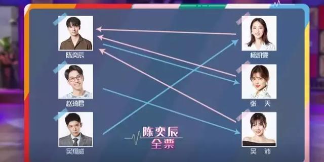 陈坤表弟录恋爱节目成万人迷？连杨超越都小鹿乱撞