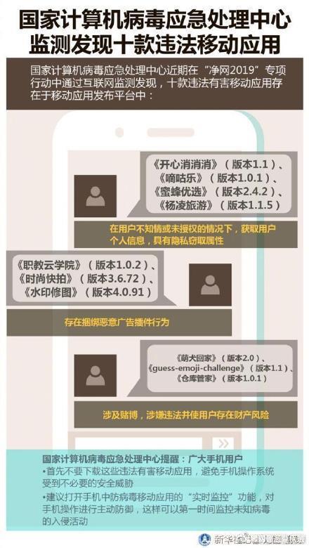 最新公布十款违法有害App 开心消消消、时尚快拍等在列有你正在用的吗