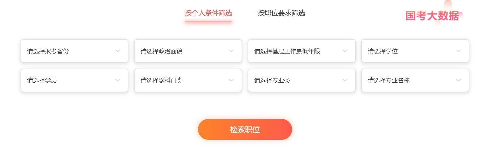 2020国考报名首日人数超8.5万，竞争比达3.58:1