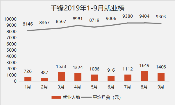 1024程序员节：为什么说1024是程序员节?程序员节有什么福利