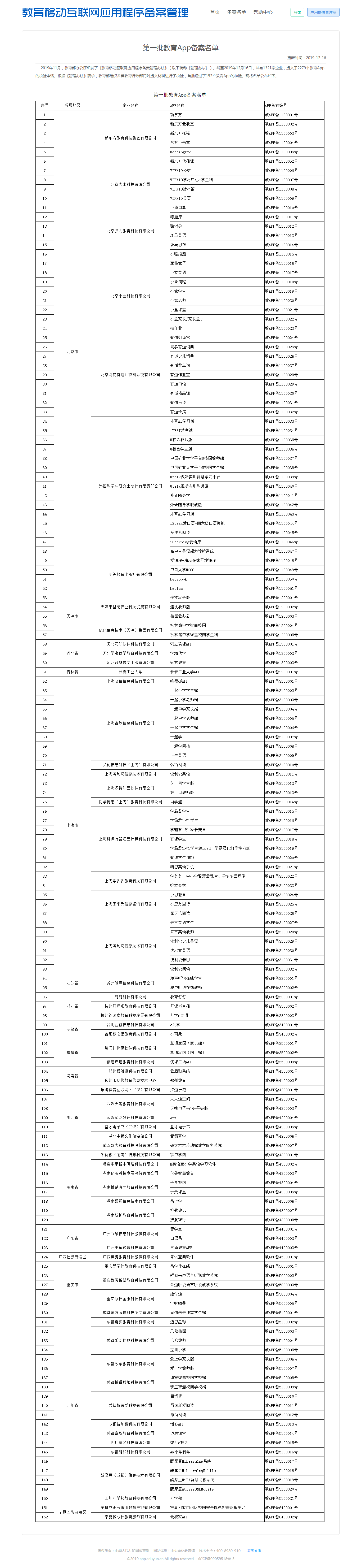 首批教育App备案名单 152个教育App备案名单