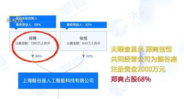 郑爽公司前员工爆料:郑爽张恒公司1个月前停运 没欠薪补偿未发