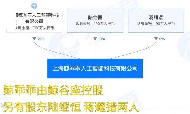 郑爽公司前员工爆料:郑爽张恒公司1个月前停运 没欠薪补偿未发