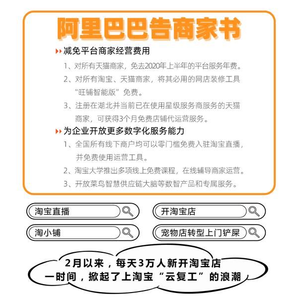 线上“云复工”成潮流：每天3万人在家新开淘宝店