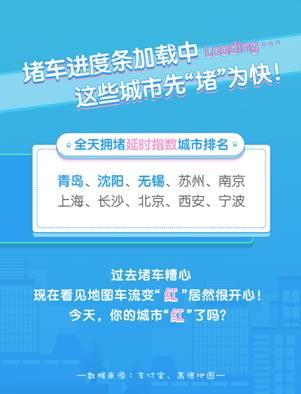 北上广交通回暖迅速 网友：堵车不堵心 越堵越开心