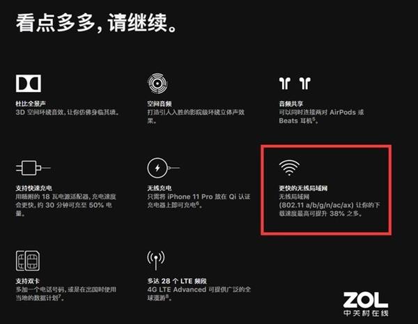 WiFi 6正狂降价 井喷开始