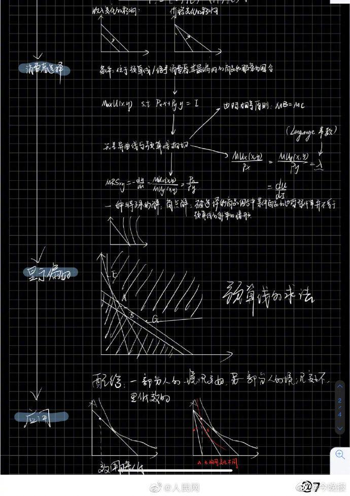 复旦学霸的神仙笔记曝光 笔记精致到想收藏