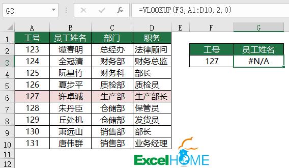 vlookup怎么用（vlookup具体使用方法详细步骤）