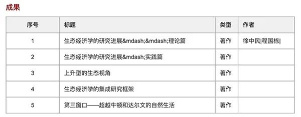 赞导师与师娘论文作者被处理怎么回事？事件始末最新进展