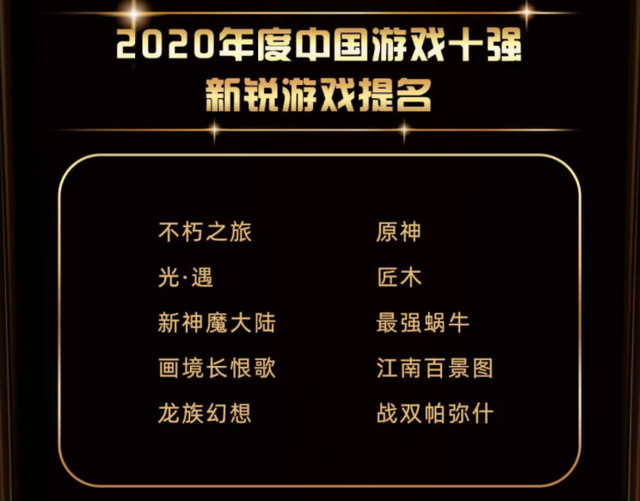 2020年度中国游戏十强盛典名单大全，2020年度中国游戏十强排行一览[多图]图片2