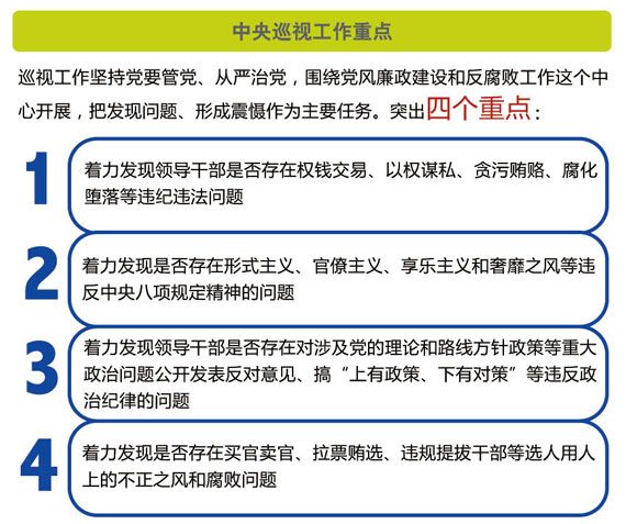 2021年中央巡视组公开电话 怎样和中央巡视组联系？中央信访办电话24小时