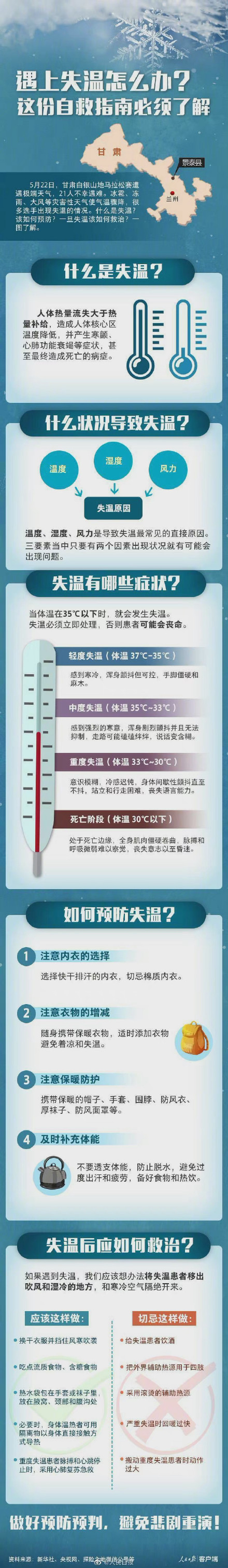 5人被困秦岭一人出现失温情况 什么是失温如何预防