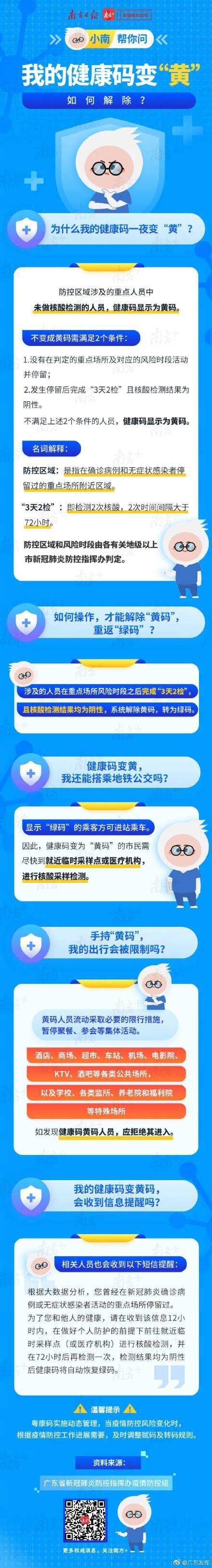 粤康码变黄了怎么办?官方回应粤康码为何变黄 粤康码怎么转绿