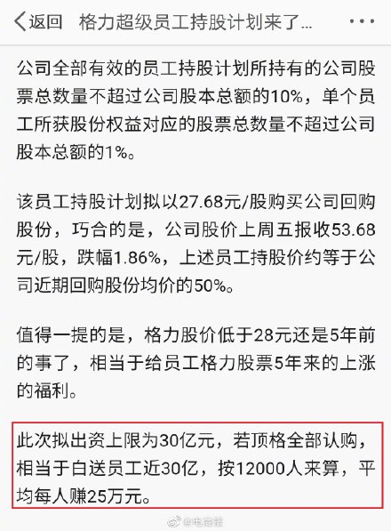 格力推史上最大员工持股计划 1.2万员工可五折买股票