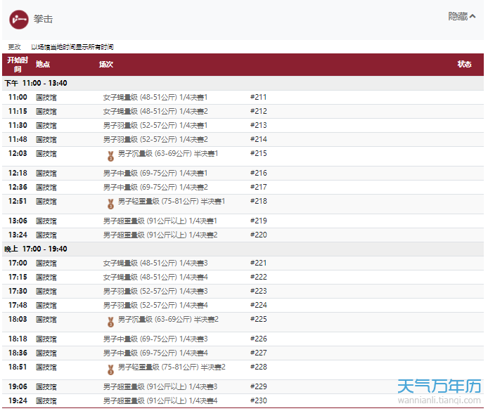 2021东京奥运会8月1日比赛详细赛程 2021东京奥运会8月1日比赛项目