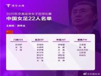 中国女足打响中国队东京奥运第一枪 附中国女足22人名单