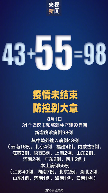 31省区市新增98例确诊 其中江苏新增40例本土确诊病例