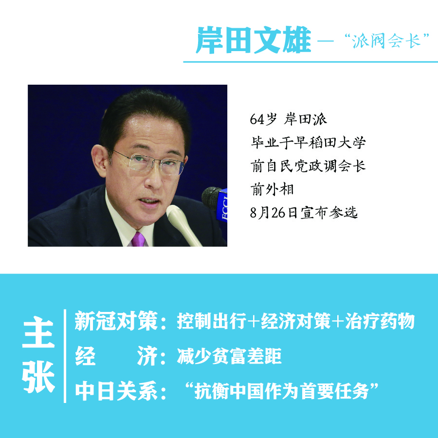 岸田文雄当选日本总裁 岸田文雄个人资料简历