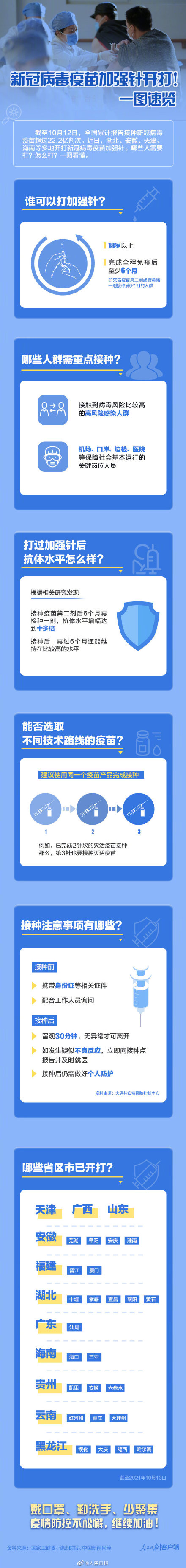 多地开打新冠病毒加强针 一图了解新冠加强针