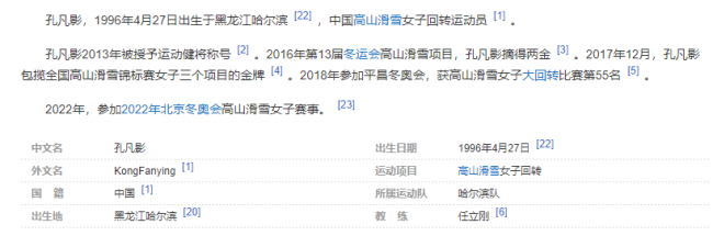 孔凡影个人资料简介 孔凡影高山滑雪成绩如何