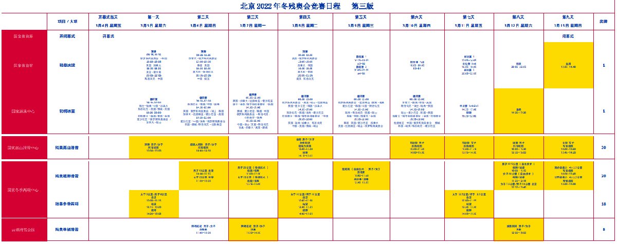 冬残奥会赛程时间表 2022冬残奥会项目时间赛程表 北京冬残奥会竞赛日程