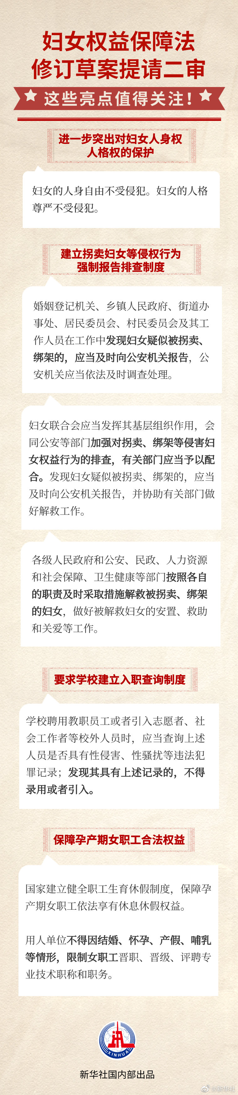 妇女权益保障法修订草案迎来二审 妇女等侵权行为强制报告排查制度