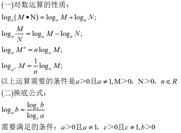 log函数运算公式