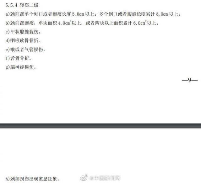 轻伤二级严重吗 二级轻伤是什么程度 二级轻伤赔偿标准及量刑