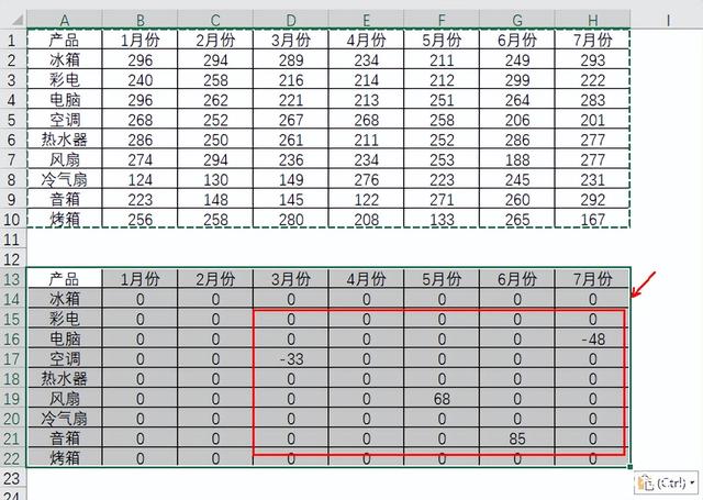 excel表格对比 用Excel做excel表格分析 Excel怎么对比两个表格数据 