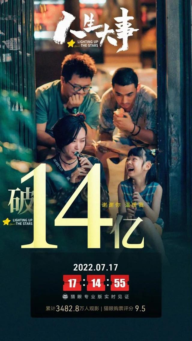 人生大事最终票房 电影《人生大事》正式下映 最终票房17.12亿