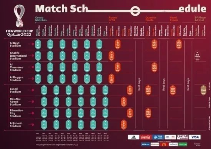 世界杯2022几月份开始,足球世界杯2022