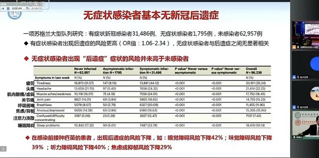 后遗症男性生育 早期症状后遗症 对男性后遗症