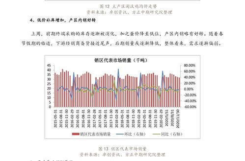 1万炒股一年最多挣多少