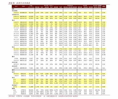 一般新股中签后什么时候上市