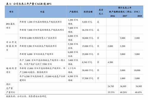 一般股票跌停后第二天怎么样