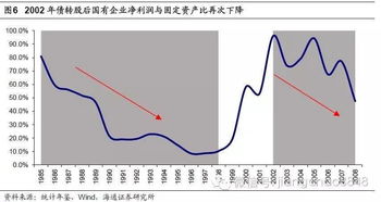 债转股10张可以转多少股