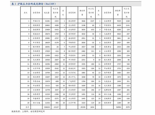 打新股一定赚钱吗