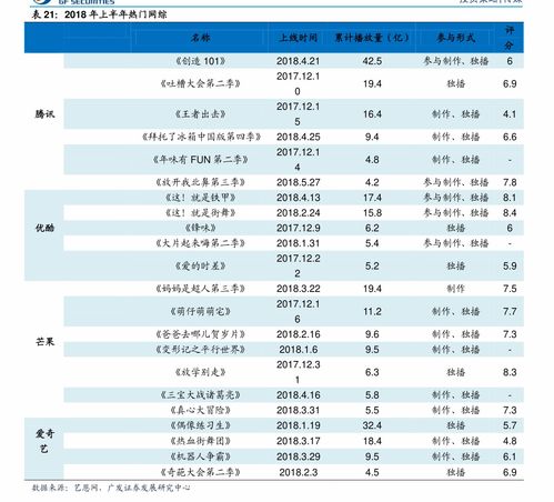 散户买股票怎么分红