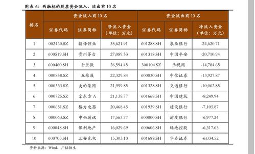 跳空下跌意味着什么