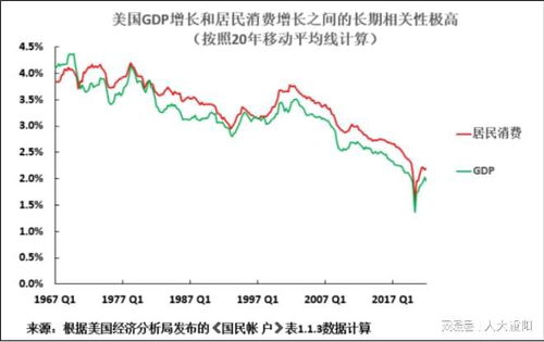 中国2023年GDP