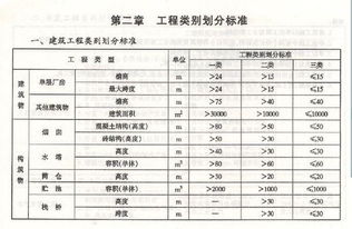 种类指的是什么