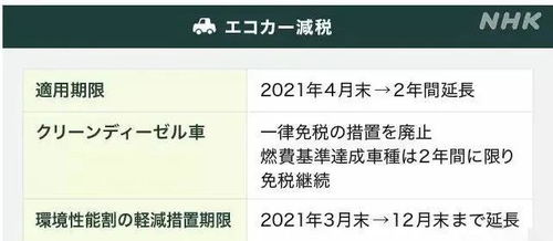 2023退税政策还有吗