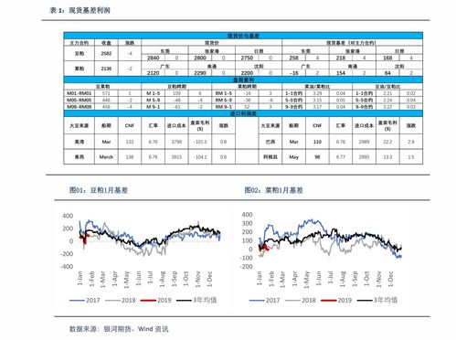 千万别办灵活就业养老保险