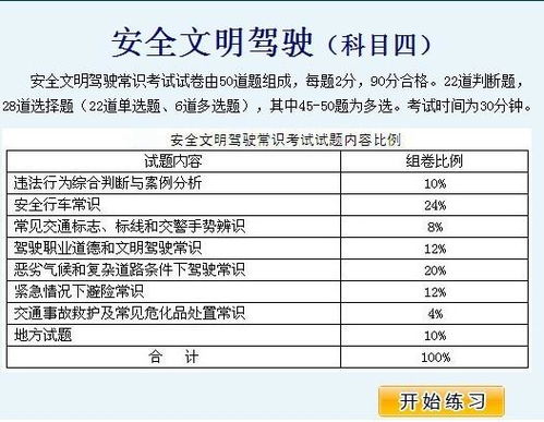 考科目四需要带什么