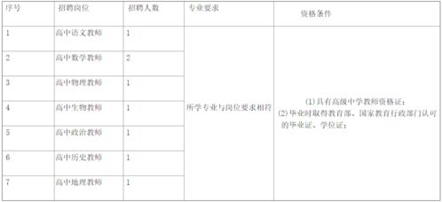 全额拨款是正式编制吗