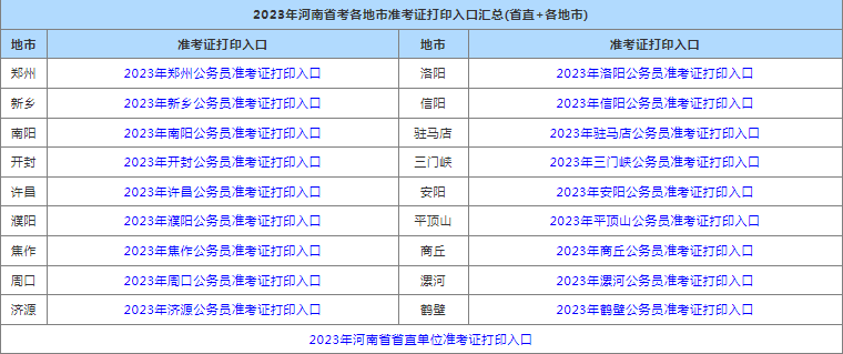 省考准考证打印入口 附各地市打印官网