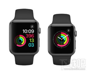 apple watch1代还能用吗