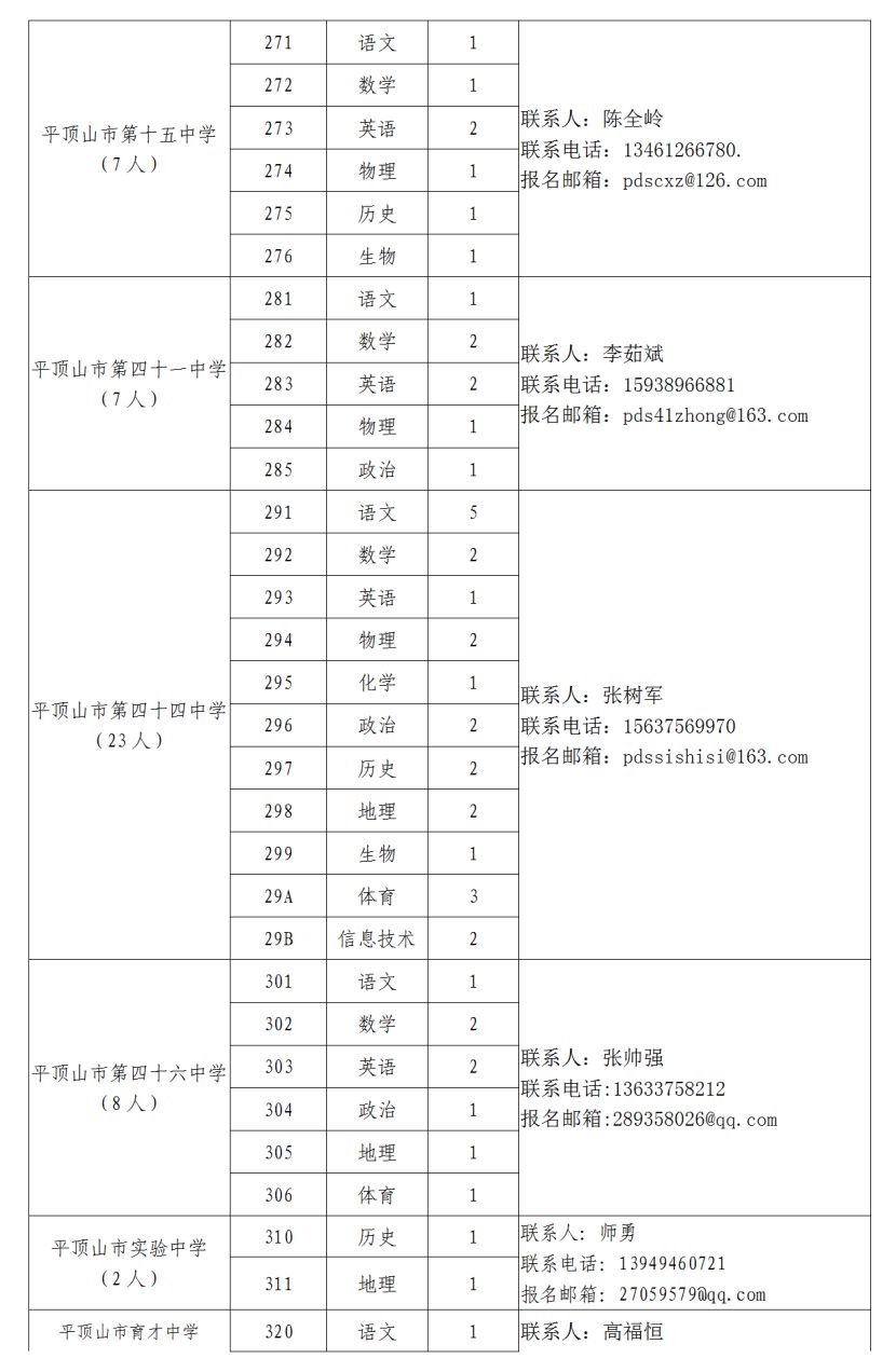 速速报名! 河南多地招聘教师啦