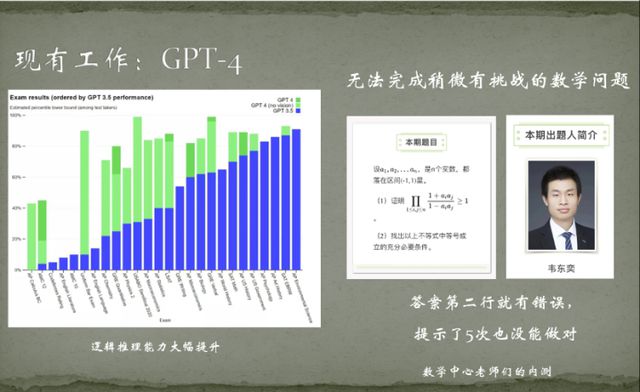 北大“韦神”出题，初二学生给出标准答案！网友：字都认识……