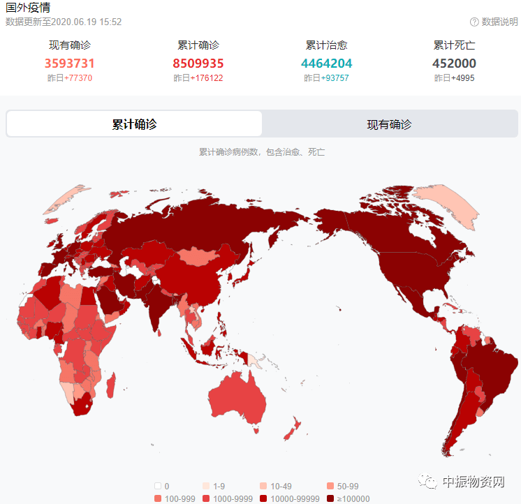 疫情结束了吗_现在病毒严重吗_2023第二波疫情已经到来